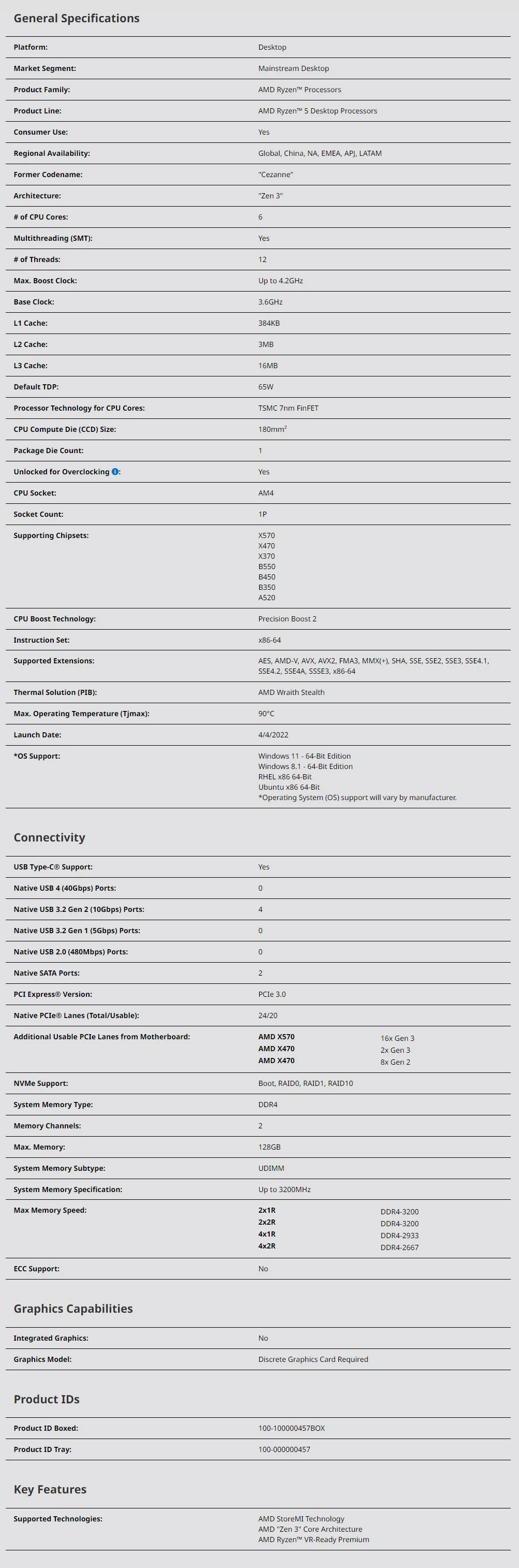 New  AMD Ryzen 5 5500 R5 5500 3.6 GHz 6-Core 12-Thread CPU Processor 7NM L3=16M 100-000000457 Socket AM4 No Fan