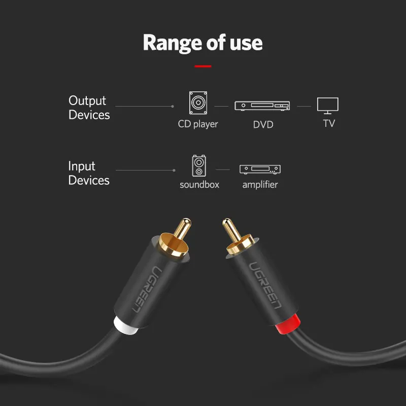 Ugreen-Aux ̺ 2 RCA 2RCA Hi-Fi ׷ ̾ 2m 6.5ft, Ȩ þ HDTV  100/50 ǽ  ̺,  