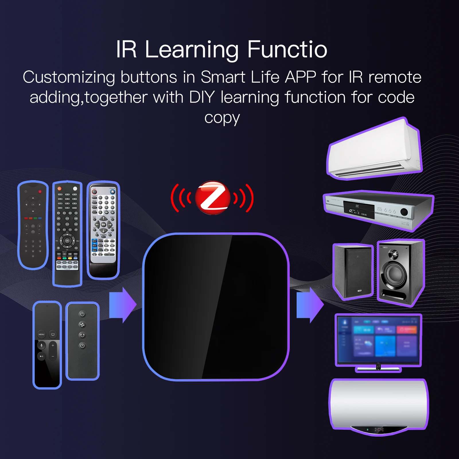 Universal ZigBee UFO-R11 IR Remote for Smart Homes