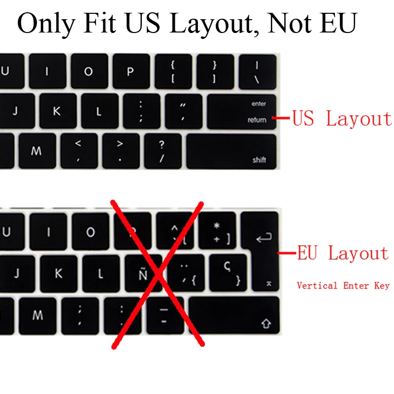 ICTION Ersatz-Tastatur Für MacBook Pro 14/16 Zoll M1/M2 - UK Layout Kompatibel Mit A2442 A2485