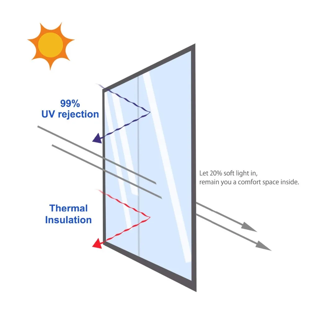 One Way Mirror Glass Film Privacy Film Self Adhesive Residential Window Heat Control Glare Reduction Anti UV Window Tinting window film