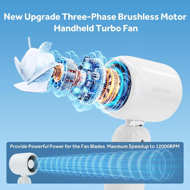Handheld Turbo Mini Fan 4000mAh Battery Portable Rechargeable Fan With LED Display 5 Speeds Turbo Fans For Beach Travel Vacation 3