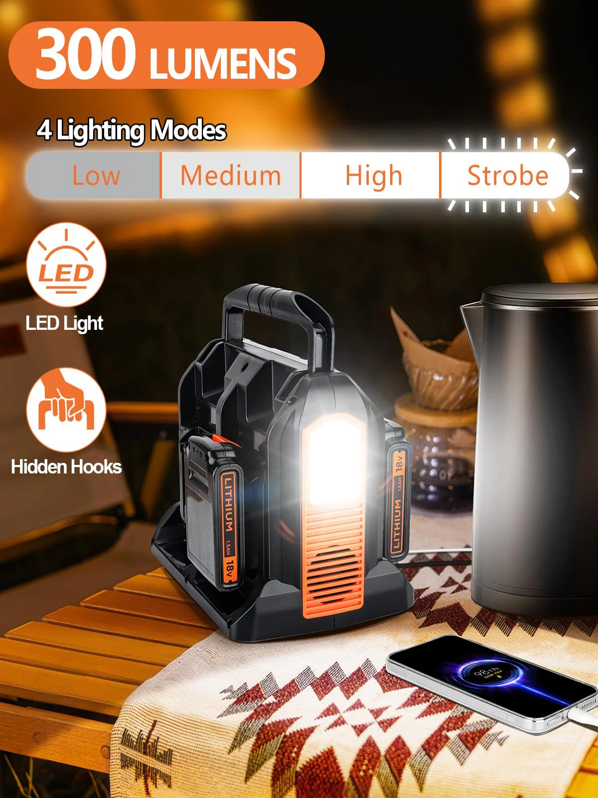 350W Power Inverter for Black+Decker 20V Battery DC 20V to AC 110-120V/220-230V