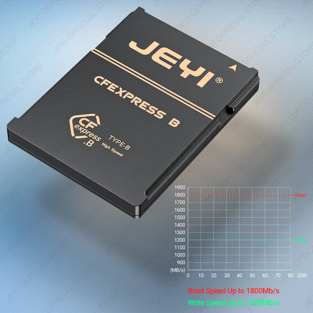 محول CFexpress M.2 NVMe نحاسي