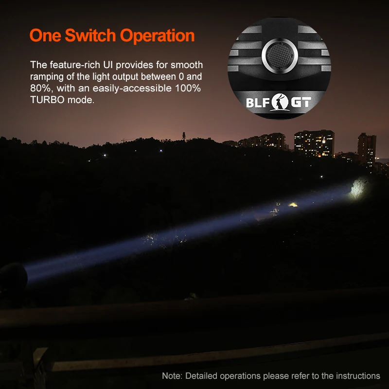 LUMINTOP BLF GT Super Bright Searching Flashlight 7500 Lumens Cree XHP 70 2Hi LED Max 1400