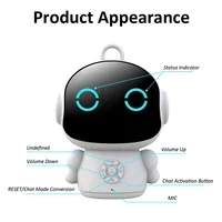 Tuya Smart AI Robot WiFi Early Education Toys for Children Speech Recognition & Voice Interactive Educational Learning Machine - Image 5