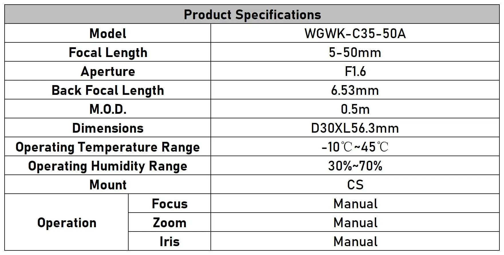 3Megapixel CS Mount 5-50mm/6-60mm/5-100mm Manual Zoom Focus HD Industrial Varifo