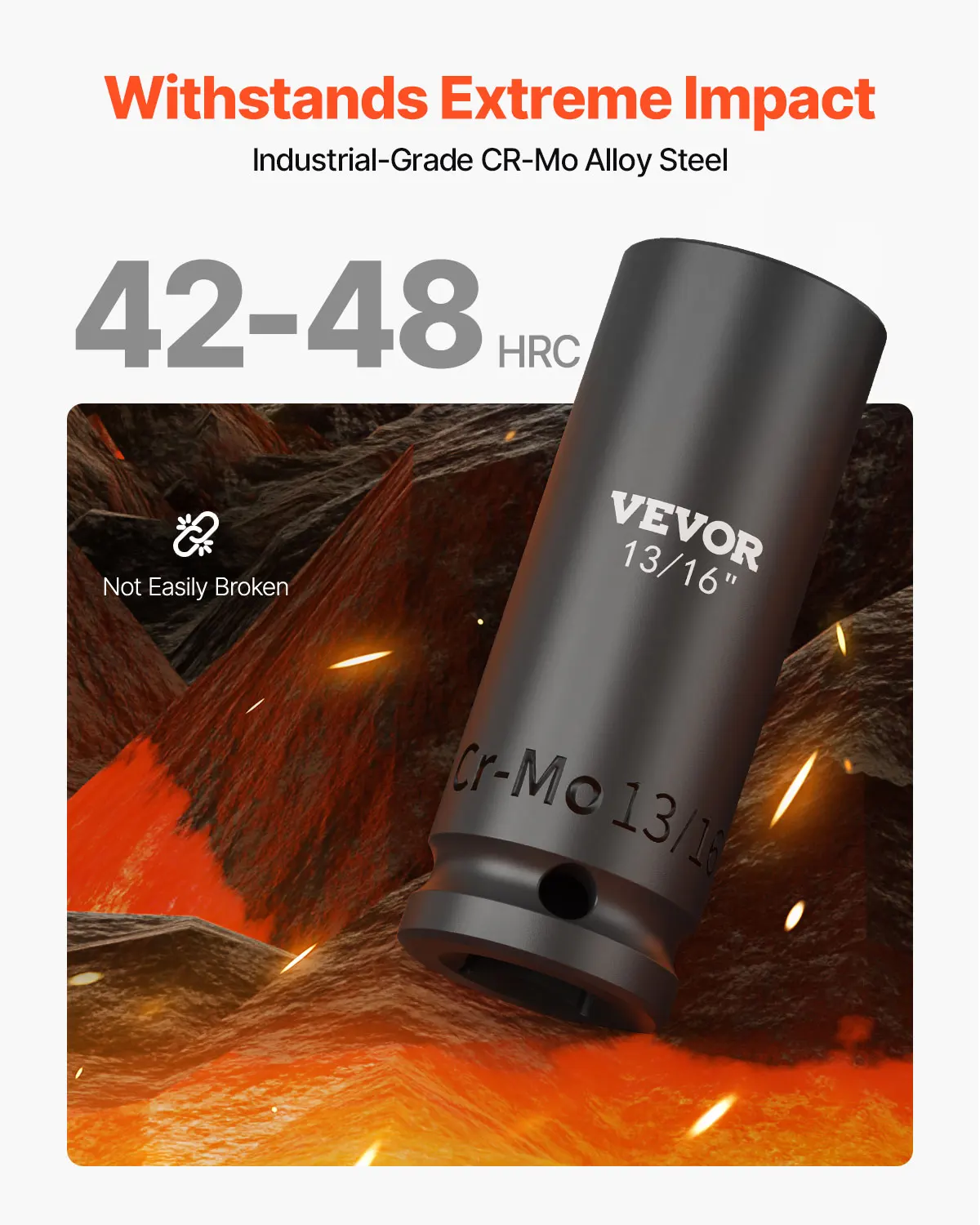 SucceBuy 1/2" Drive Impact Socket Set 43 Piece Deep Shallow Socket Set SAE 3/8" 1-1/2" 6 Point Cr-Mo Alloy Steel for Auto Repair