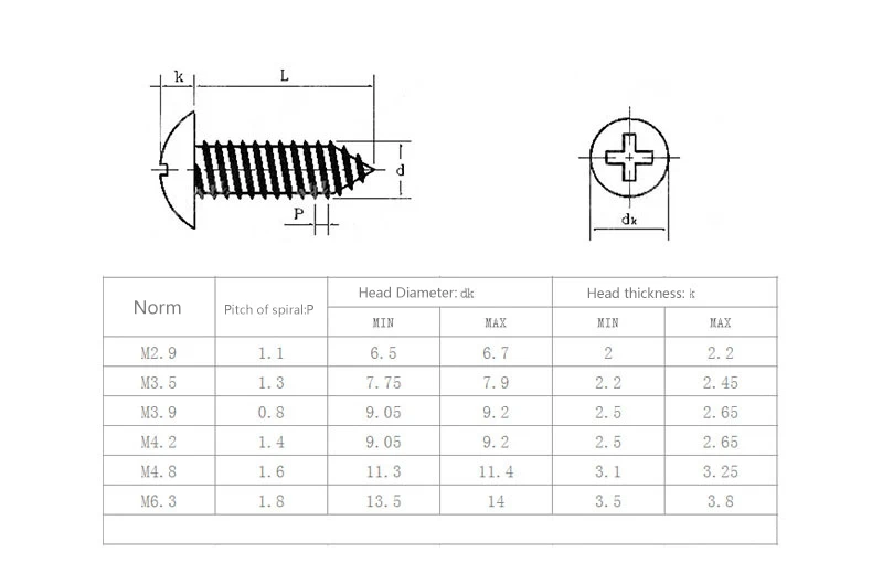 Description Picture 2 of item20pcs Sheet Metal Screw, 304 Stainless Steel M3-M6, Phillips Drive Self Tapping Screw, Round Head Wood Screw, Bright Finish,