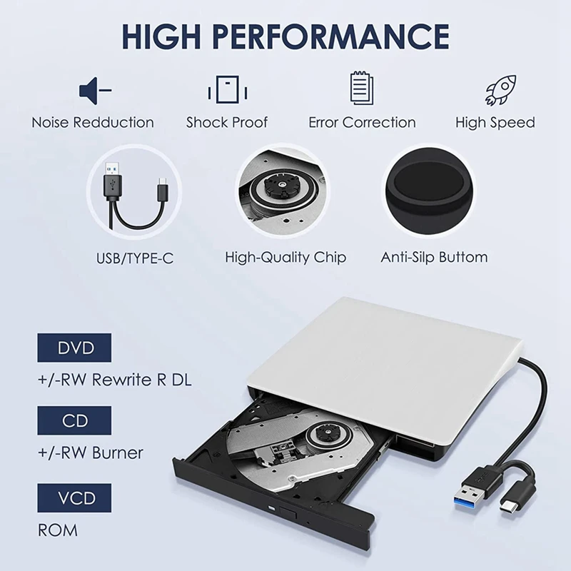 M16K-External CD DVD +/-RW Drive, USB 3.0 & USB-C Portable CD & DVD ROM Burner Player Reader Writer Rewriter Disc Drive