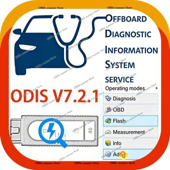 Software Diagnostico ODIS-Service 7.2.1 per V-AS 5054a 6154, Programma di Riparazione Auto con Licenza