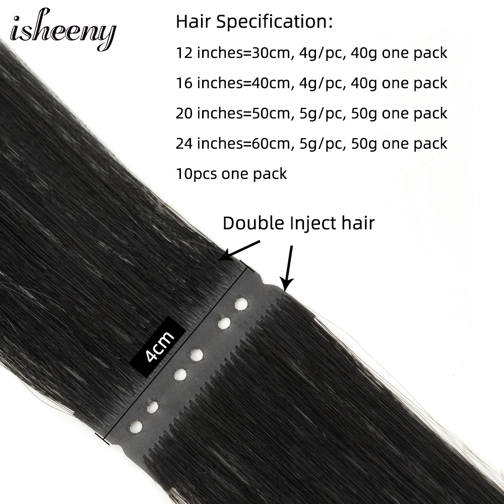 Рисунок 2 - Isheeny невидимые двойные вкладки