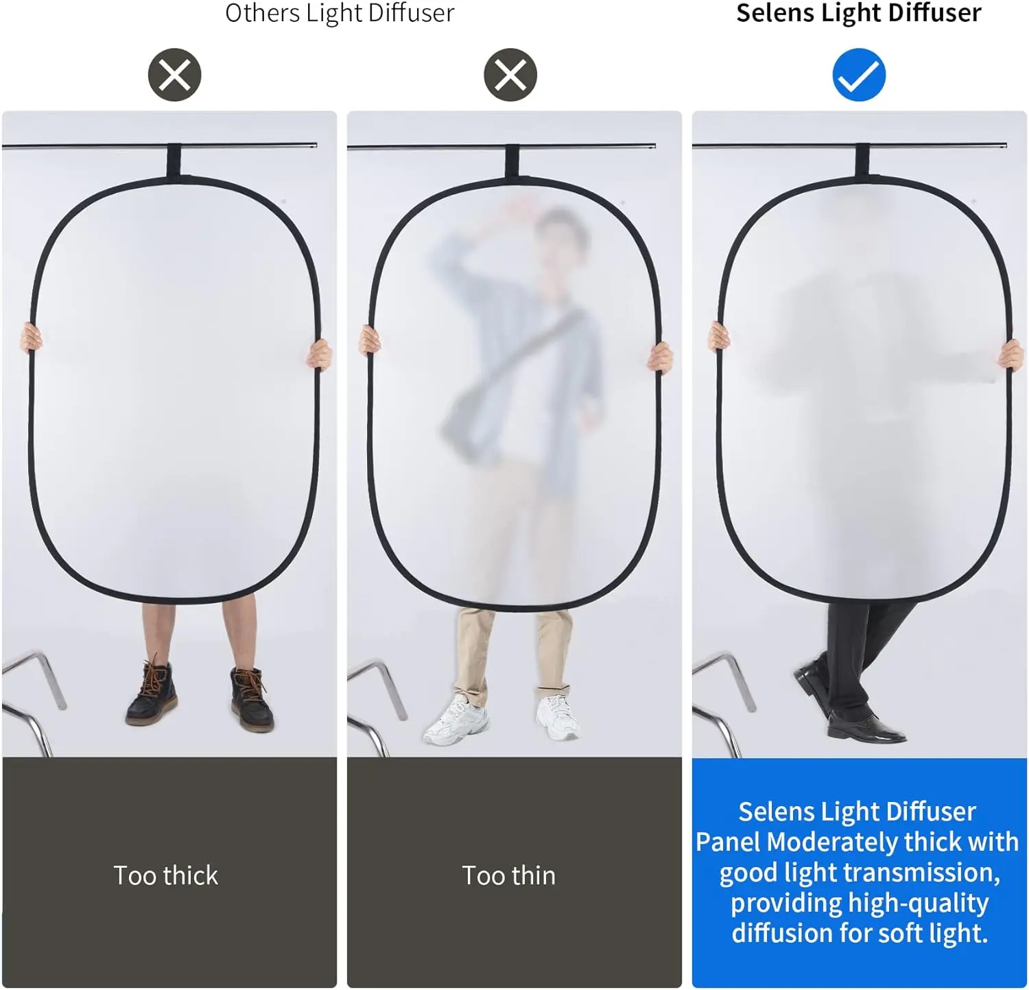 60 x 90cm Photography Diffuser Reflector Foldable Soft Backdrop for Studio Portrait Product Outdoor Record,photography reflector
