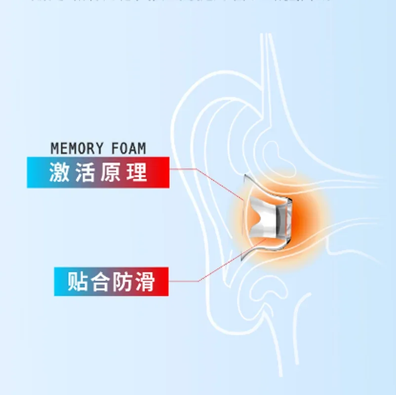 OPPO Enco X X2 블루투스 헤드폰 노이즈 캔슬링 라텍스 이어팁, Enco Free 2i 실리콘 미끄럼 방지 이어 패드, Enco Air2 Pro