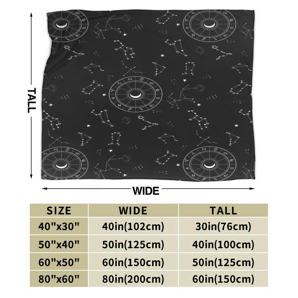 ��Ʈ�� ����Ʈ ����ũ�� �ø��� ���, õ���� ������