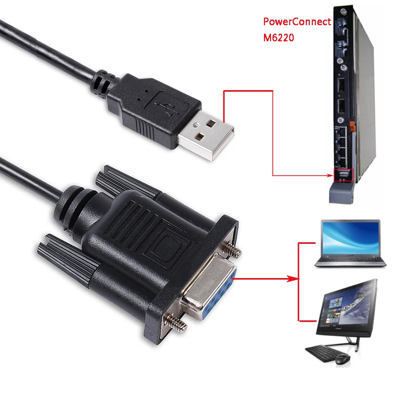 SerialManagementConsoleCableDB9FemaletoUSBTypeAMaleConsole