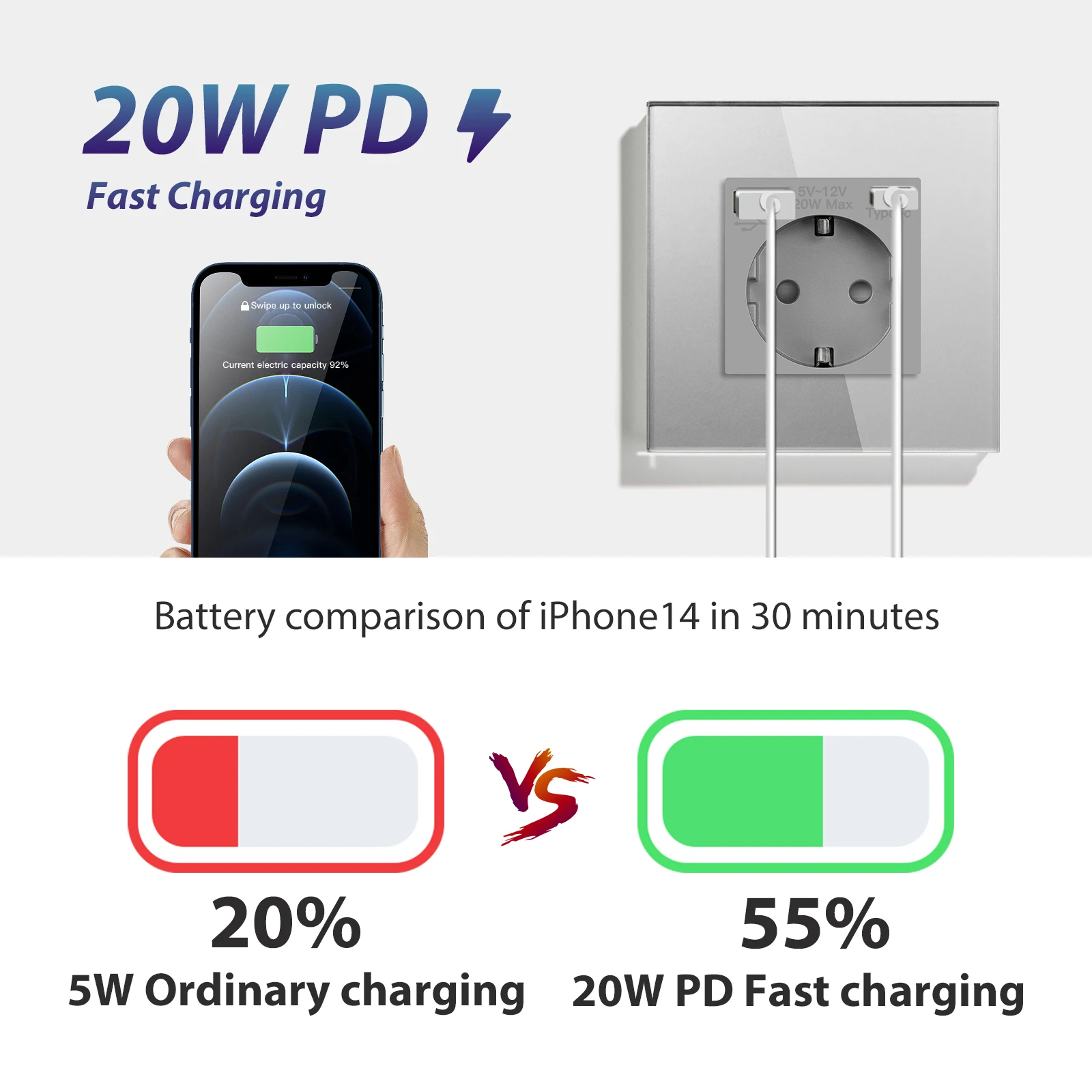 مقبس حائط سريع الشحن 20 وات من bبالدخول مقبس من ال...