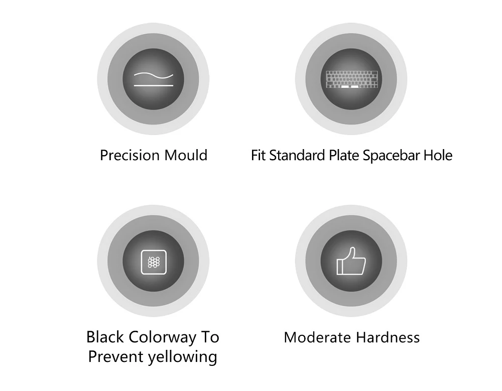 Phones e Accessories