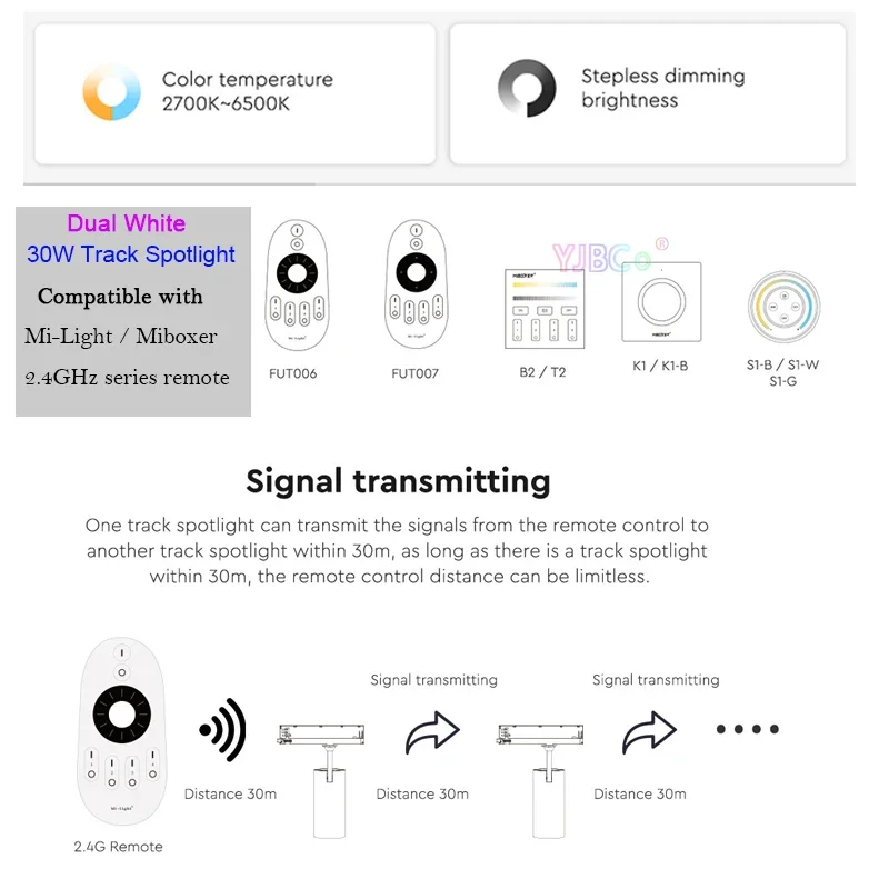 Miboxer RF 리모컨 LED 트랙 라이트, 듀얼 화이트 CCT 스포트라이트, 밝기 조절 가능, 천장 AC 110V 220V, 2.4G, 30W RGBCCT