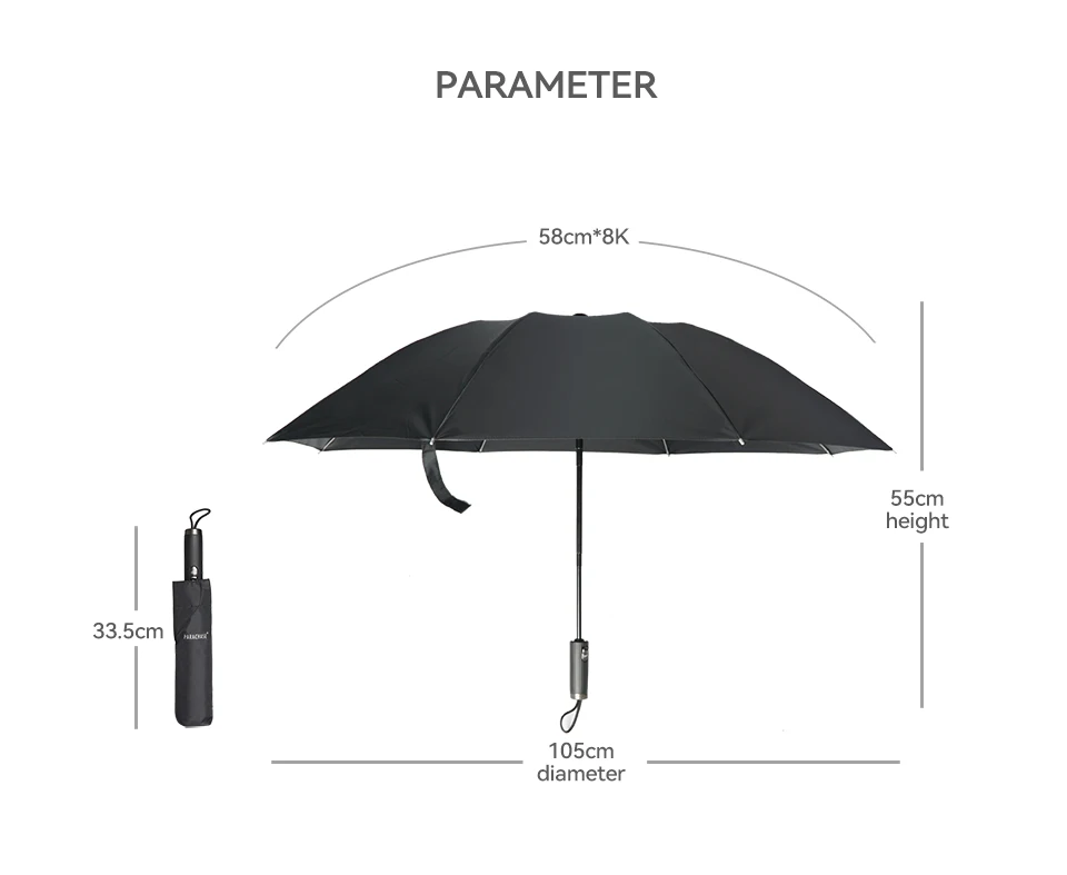 Ombrello Inverso Automatico Antivento - Pieghevole, 10 Stecche, Diametro 105cm, Con Strisce Riflettenti