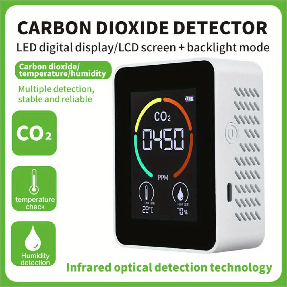6 in 1 Indoor Air Quality CO2 Monitor