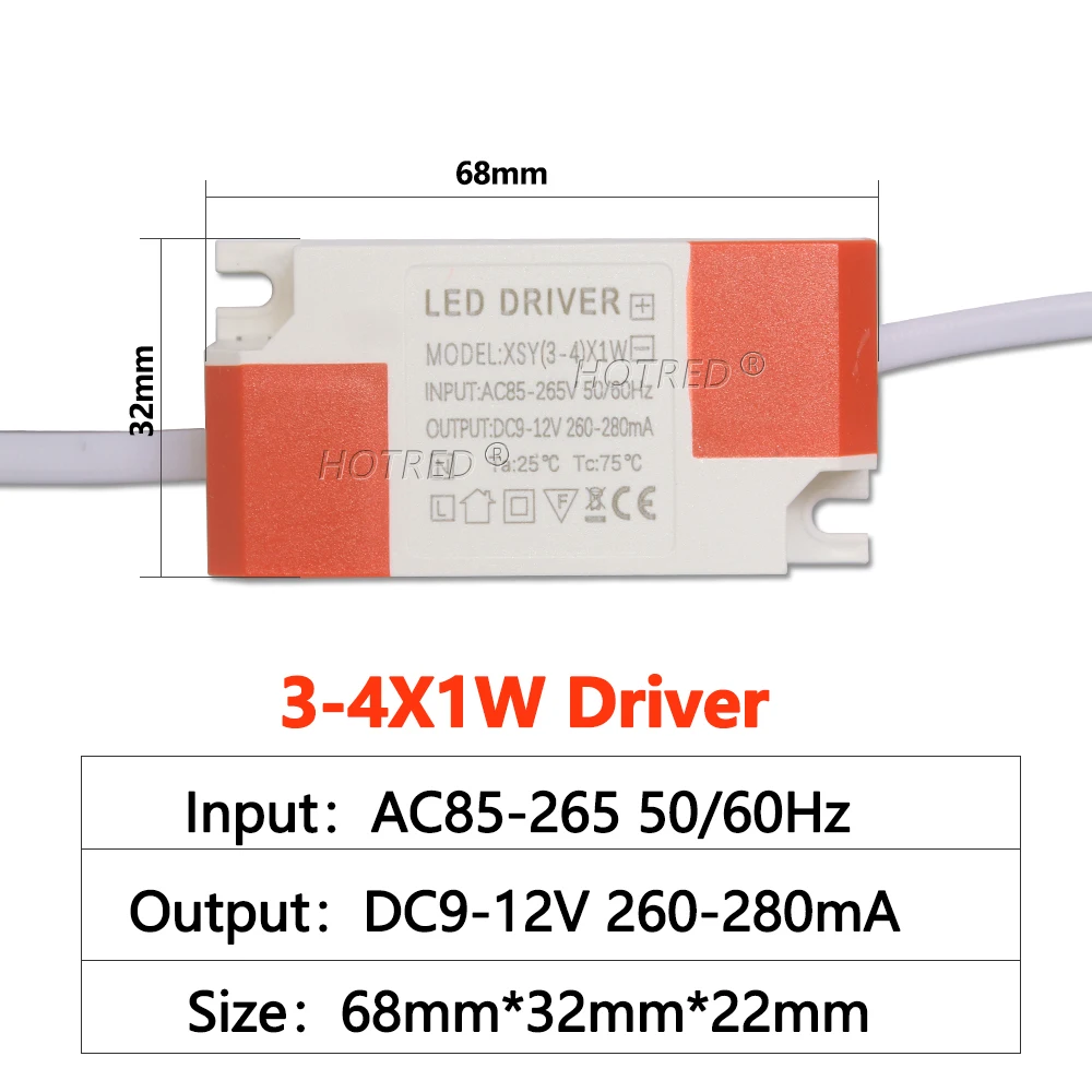 Slide image undefined