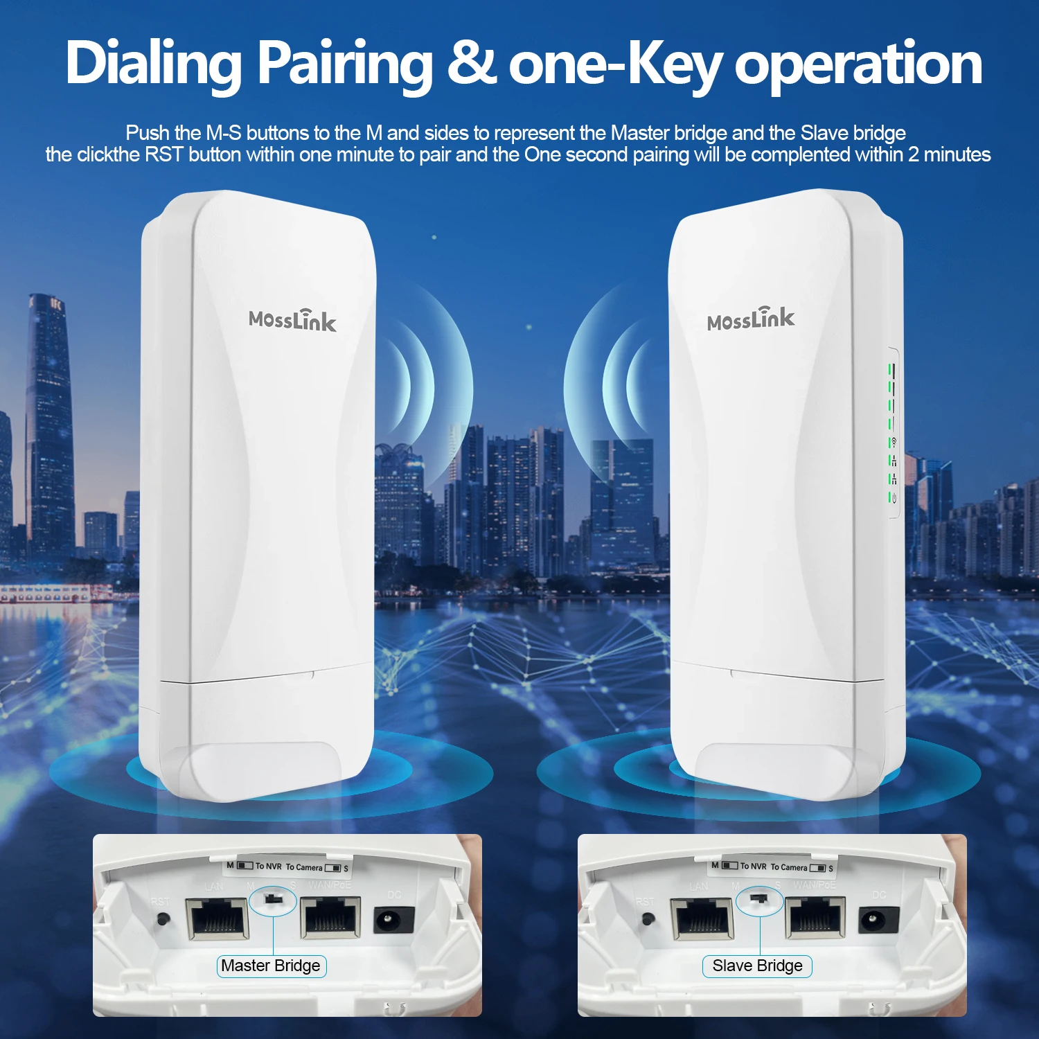 Mosslink CPE Inalámbrico 5.8G Punto a Punto