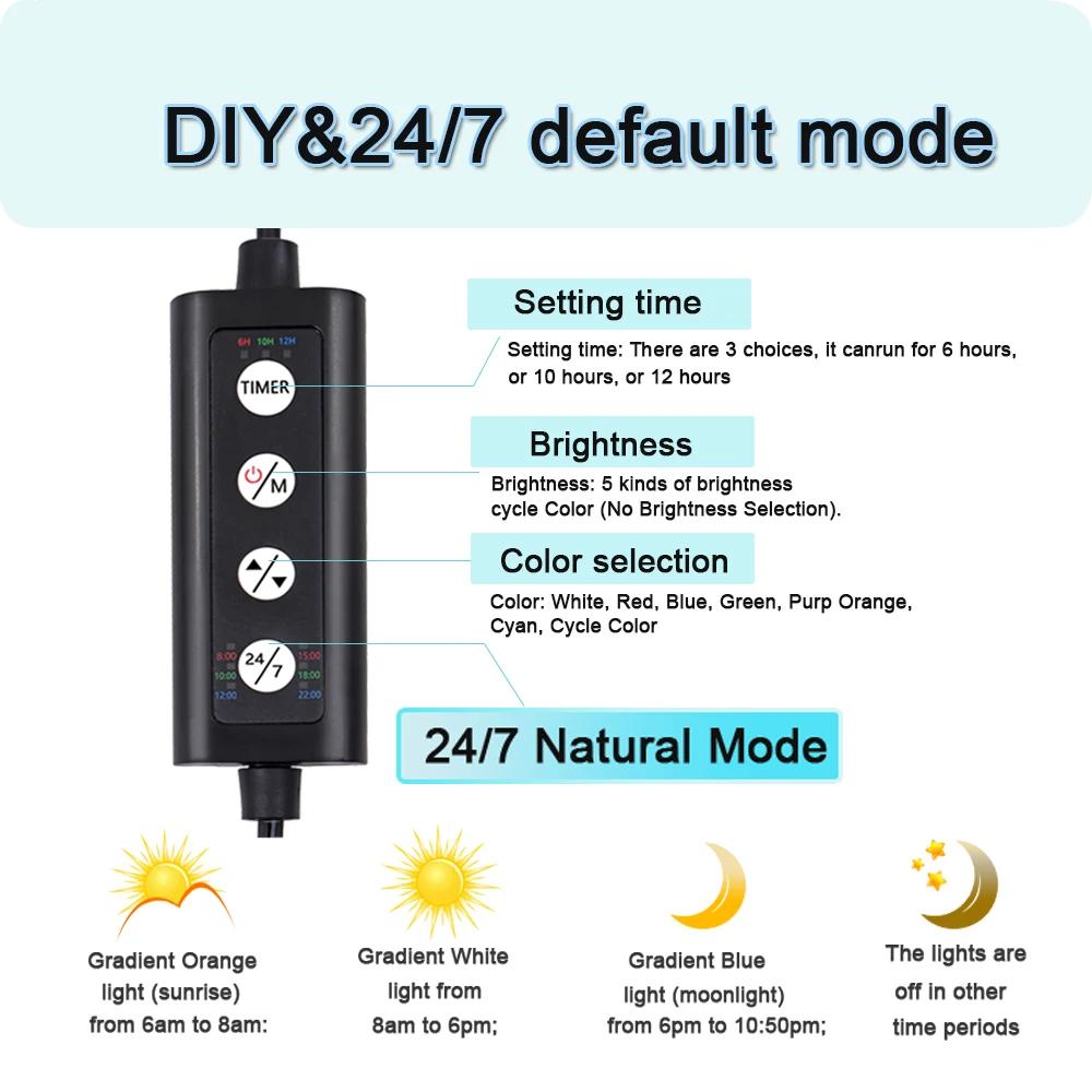 110V-240V 24/7 Aquariums Lights Full Spectrum Adjustable LED Light Fish Tank Decoration Aquatic Plant Growth Waterproof Lighting aquarium light aquarium lamp
