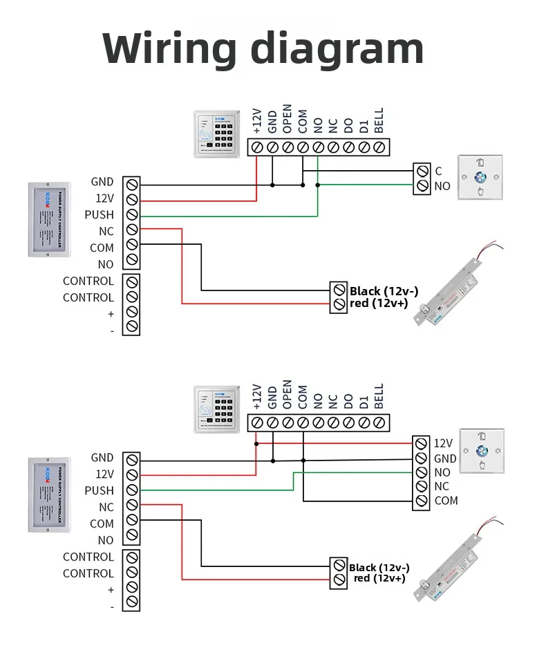 KOB stainless steel waterproof access control switch normally open and normally