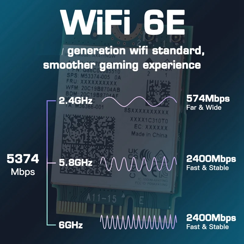 Adaptador de Rede para Laptop e pc Wi-fi Card 6e Cnvio2 Bluetooth 5.3 Tri-band 5374mbps Win10 1164bit Ax411 Hot - Imagem 2