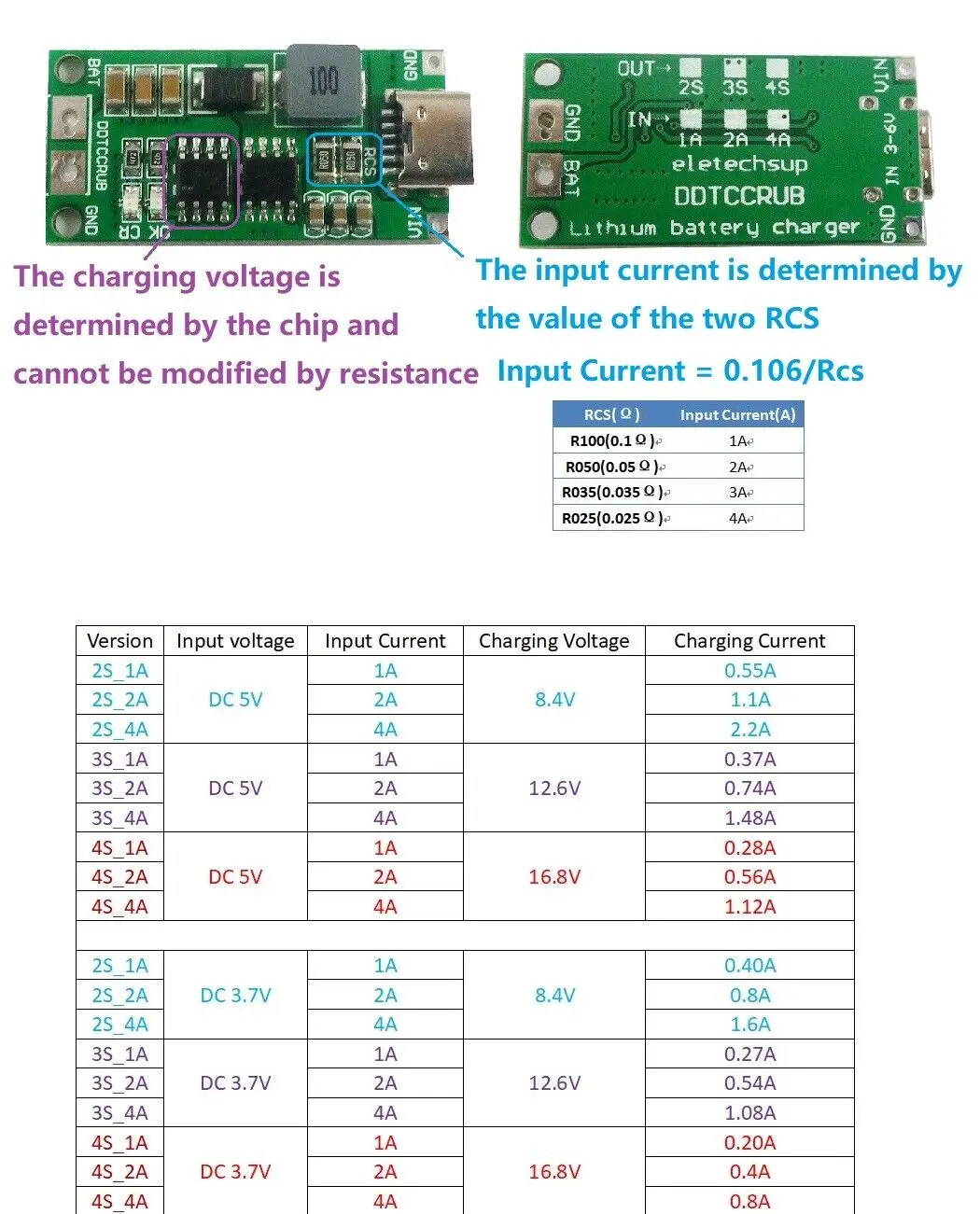 스텝 업 전압 부스트 Lipo 리튬 이온 DC, C타입 18650 충전기, DDTCCRUB_2S1A, 2S 1A, 3-6V  8.4V, 5V