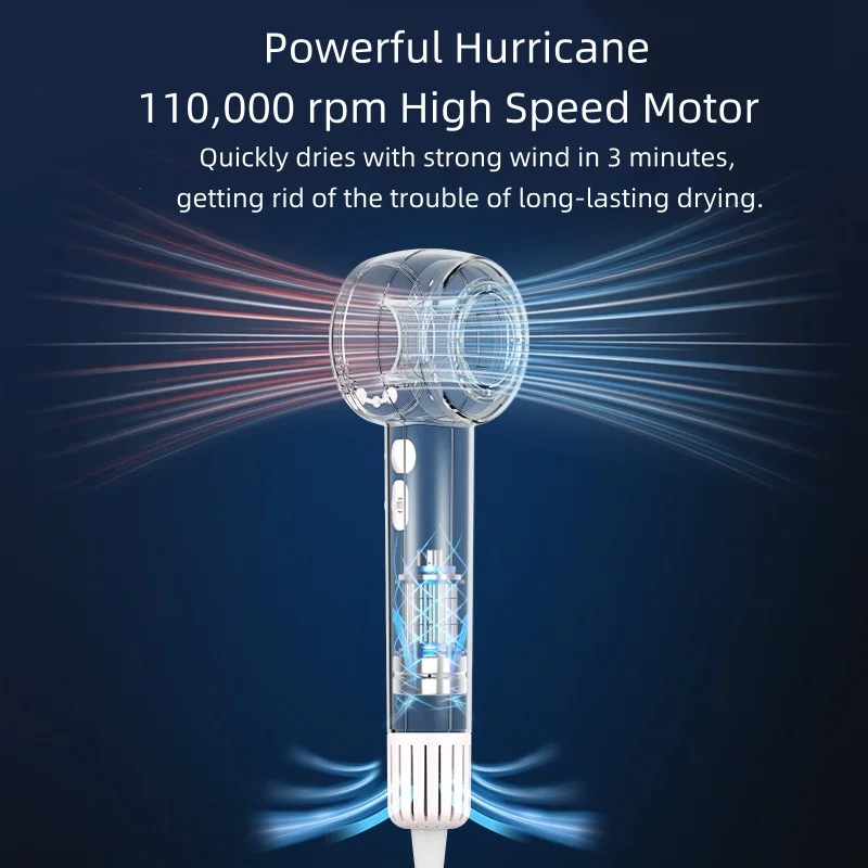 Swoson High Speed Hair Dryers Negative Ion Hair Care Quick Dry Professinal Leafless Hair dryer Personal Styling Salon Appliance 3
