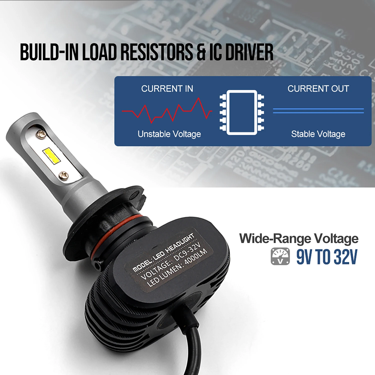 LED Headlight Bulbs upgrade Kit Bright White For TOYOTA LAND CRUISER 1990- Low beam,High beam,Parking Light Car Accessories