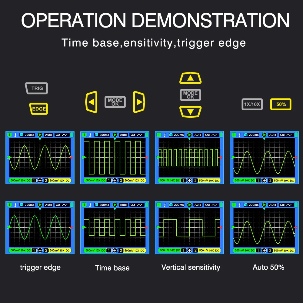 ET120MC2 Dual Channel Handheld Digital Oscilloscope 120MHz 500MSa/S Sampling Rat
