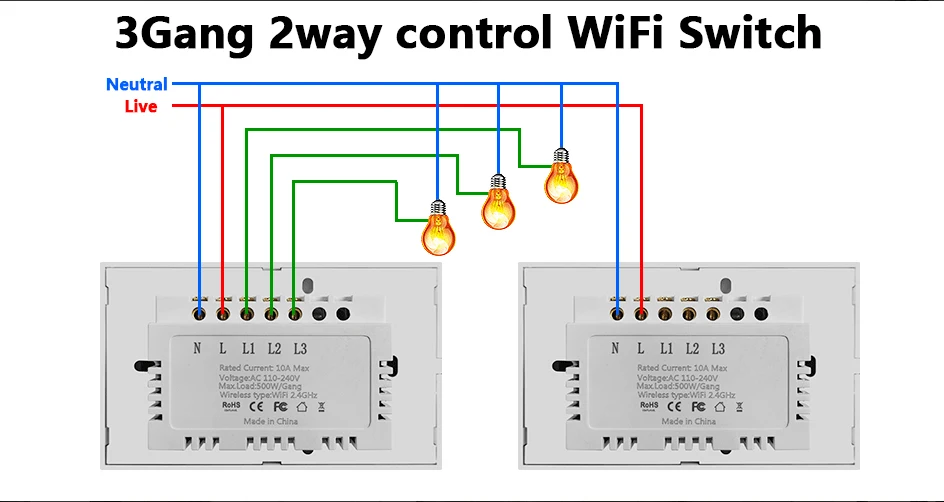 Wi-Fi, Eletrodoméstico inteligente, Need Neutral, 1Gang, 2Way, 118 US