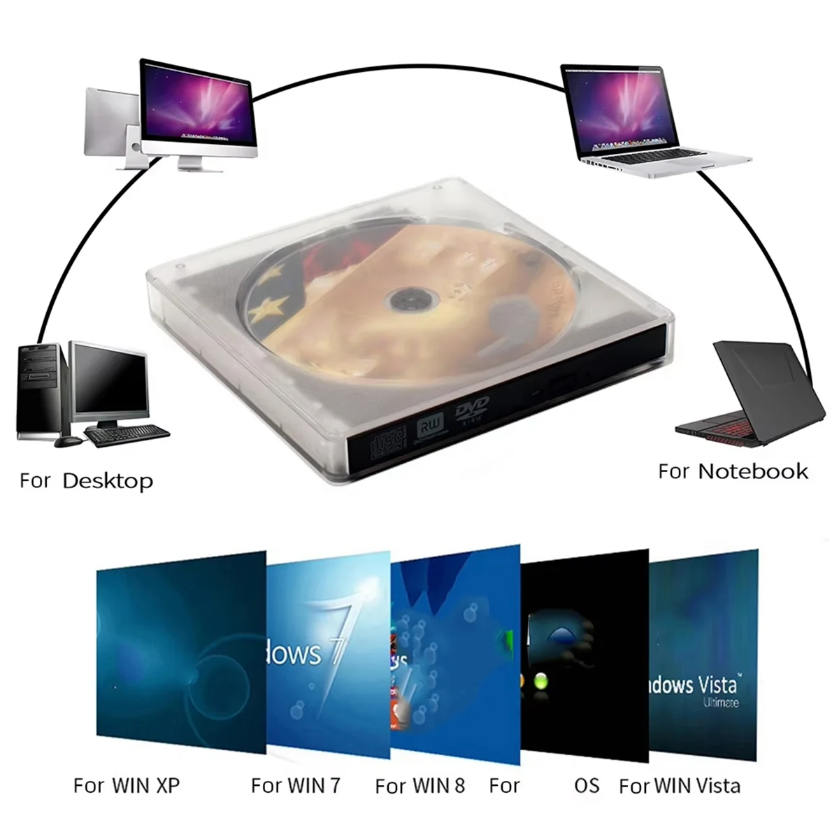 ABME 휴대용 CD/DVD 버너 USB 3.0 유형 C 초박형 DVD 드라이브 Rom 야외 DVD 드라이버 소음 차단 광학 리더