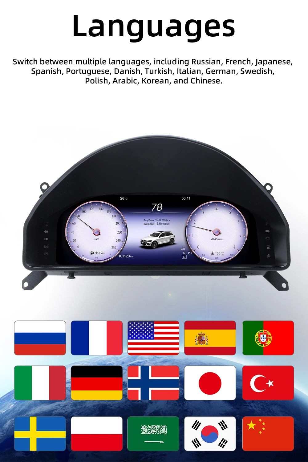 Digital Instrument Cluster For Benz A Class/CLA/GLA 2013-2019 Speedometer 12.3”H