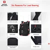 SWISS 17" Laptop Backpack Waterproof USB Charge Port Swiss-style Multifunctional Rucksack Schoolbag Mochila Hiking Travel bag 3