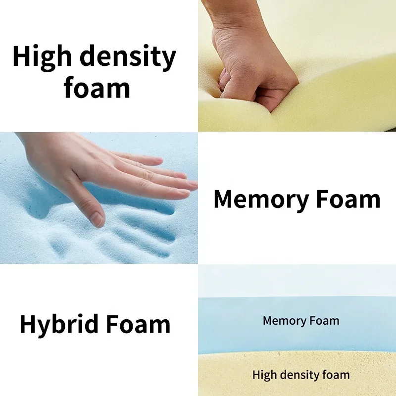 Mattress eyelash foam spa matees beauty bed curved topper beauty salon lash mattress bed wave memory foam lash topper 5