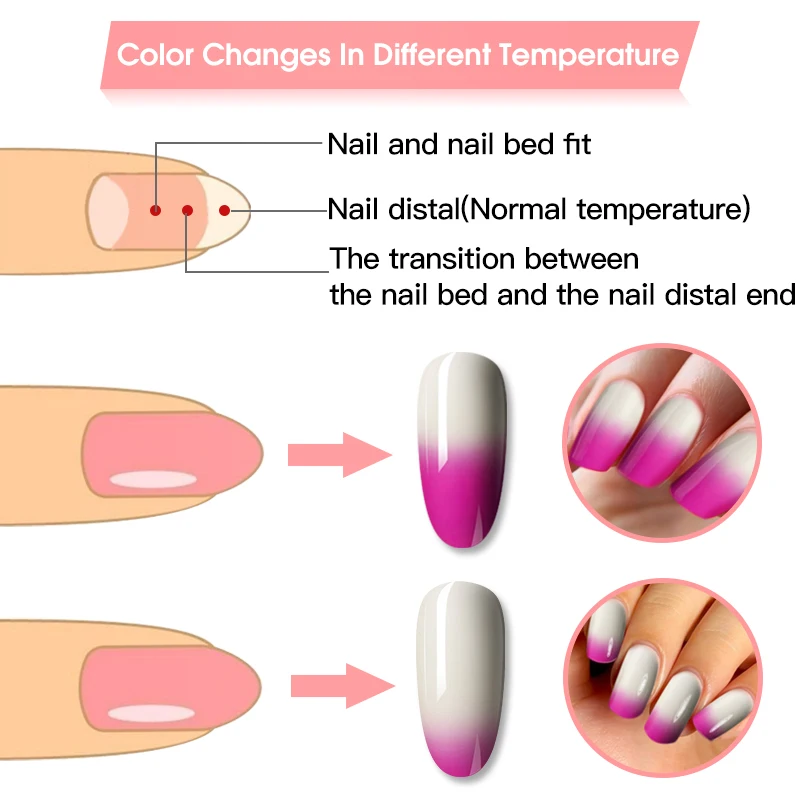 Nail Polish ROSALIND Thermal Nail Polish Temperature Changes Color UV Glitter Nail Gel Semi Permanent Varnishes Base Top All For Nails Art