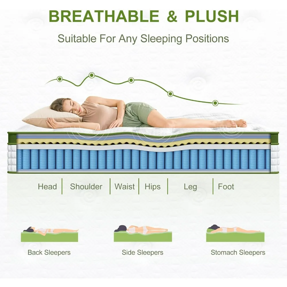 Queen Mattress for Side Sleepers & Couples,14 Inch Cooling Gel Hybrid Bed Extra Lumbar & Shoulder Support CertiPUR-US 5