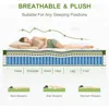 Queen Mattress for Side Sleepers & Couples,14 Inch Cooling Gel Hybrid Bed Extra Lumbar & Shoulder Support CertiPUR-US 5