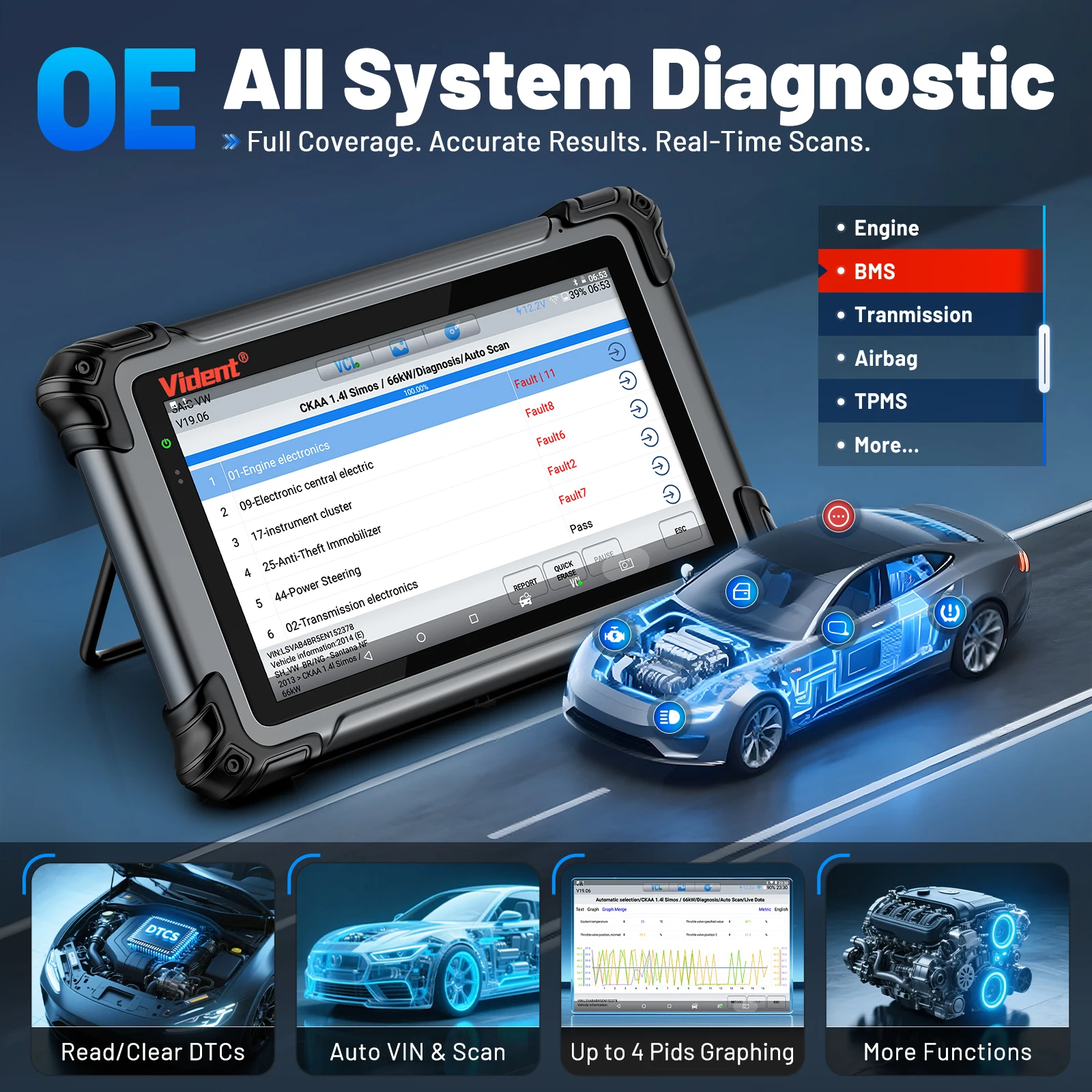 Car Scanner VIDENT iSmart800Pro BT Diagnostic Bi-directional Scan Tool ECU Coding Topology Map Key Programmer 40 Resets OBD2