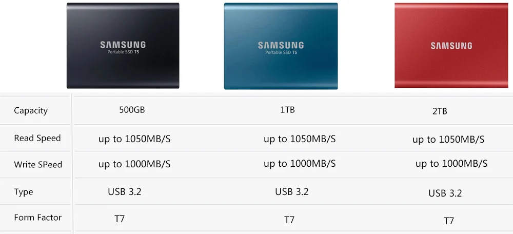 Le SSD externe Samsung T7 Shield 4 To à 209 € avec une offre de  remboursement