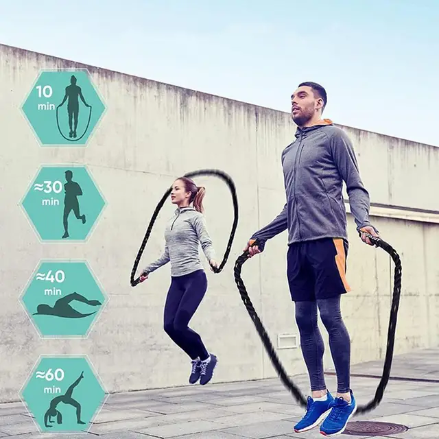 Corde A Sauter Buy Konex Adjustable Skipping Rope For Men & Women