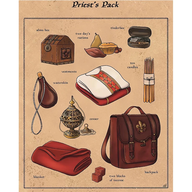 Vintage Game Thief's Pack Fantasy Posters Prints Rogue Burglar Ranger Dungeons and Dragons Wall Art Canvas Painting Room Deco