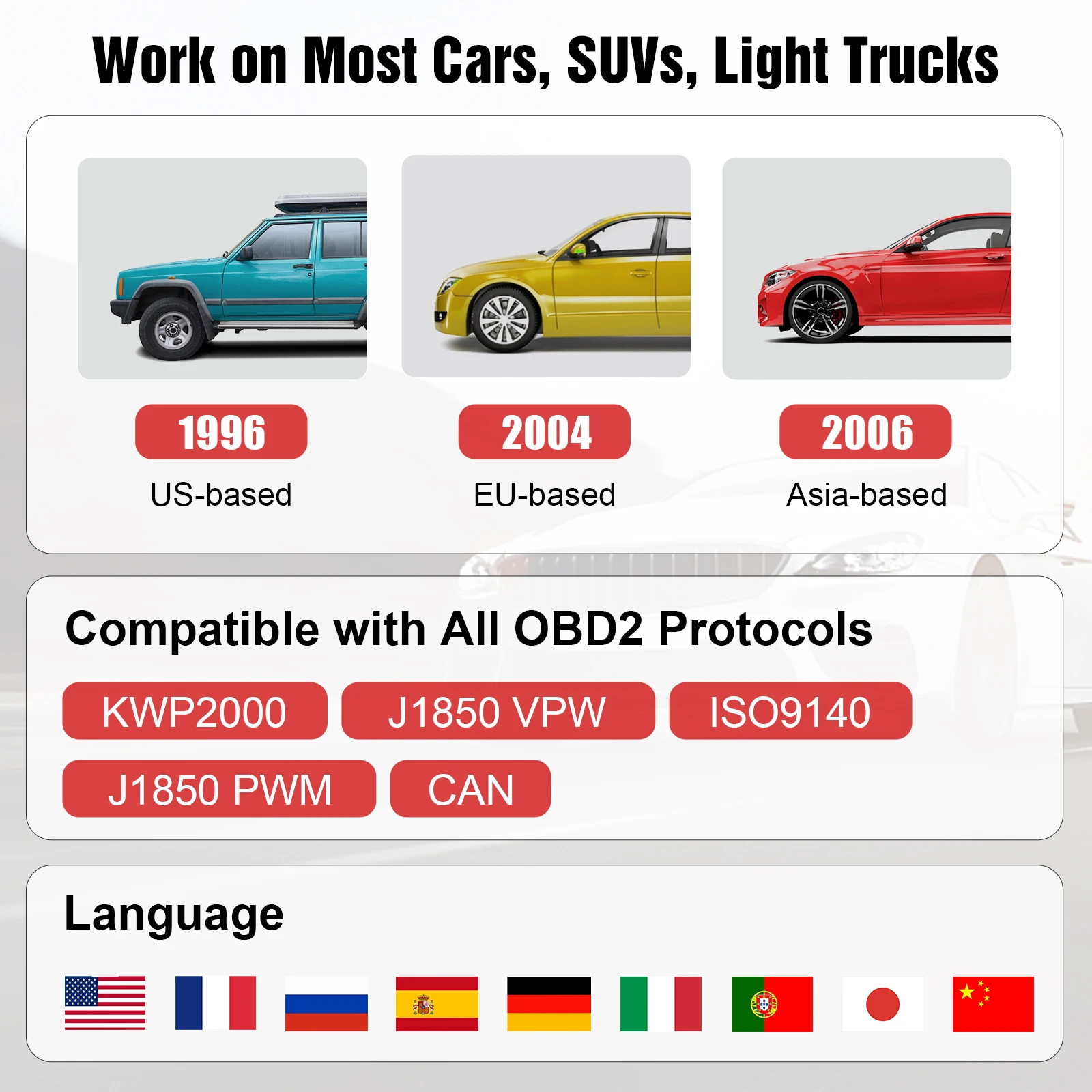 Car OBD2 Scanner YA101 for 12V Automotive Check Engine Error Code Reader Diagnostic Tool Full OBDII Diagnostic Functions 6