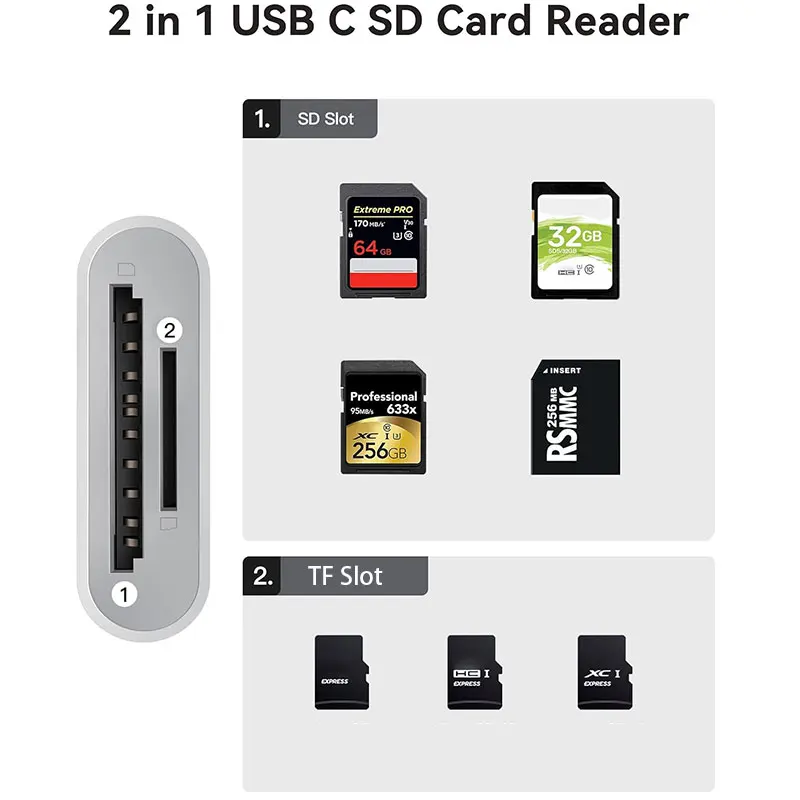 2 in 1 USB-C 카드 리더, USB C-SD 카드 OTG SD/TF 메모리 컨버터 (아이패드 프로, 맥북 및 기타 태블릿용)