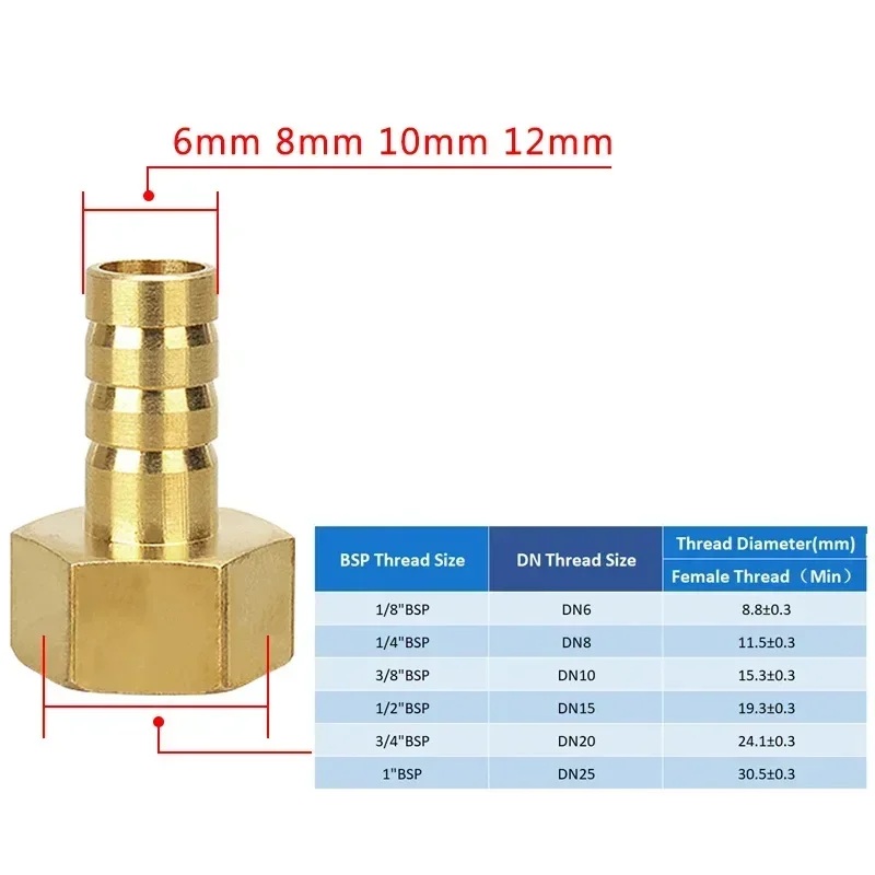 PCF ø ϳ Ȳ ,  Ʈ İ ȣ ٺ   , 6mm, 8mm, 10mm, 12mm, 20, 100 