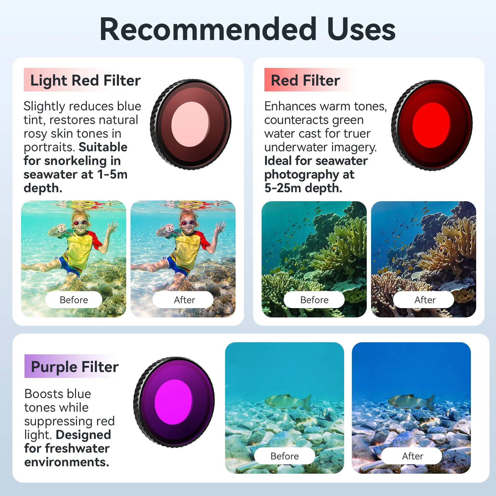 Waterproof Diving Lens Filter for DJl OSMO Action 5Pro/4 Series Anti-Fog Seamlessly Adapted To Waterproof Cases action camera accessory